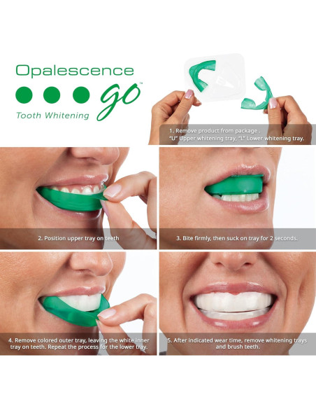 Kit Blanqueamiento Dental Opalescence 15% Menta 10 Tratamientos