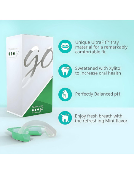 Kit Blanqueamiento Dental Opalescence 15% Menta 10 Tratamientos