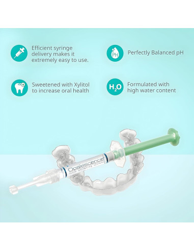 Kit Blanqueamiento Dental Opalescence 20% Ultradent 4 Jeringas