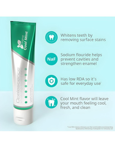 Kit Blanqueamiento Dental Opalescence 15% Menta 10 Tratamientos