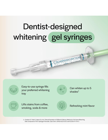 Gel Blanqueador Dental Opalescence 35% Menta - 4 Jeringas