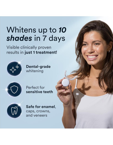 Kit de Blanqueamiento Dental Auraglow LED 20 Tratamientos