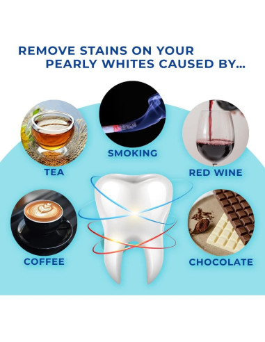 Pluma Blanqueadora de Dientes Venus Visage - 20+ Usos