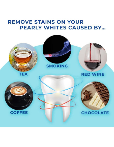 Pluma Blanqueadora de Dientes Venus Visage - 20+ Usos