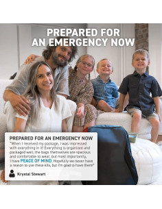 Kit de Supervivencia 72 HRS 3 Personas - Mochila Negra con Comida y Agua 2