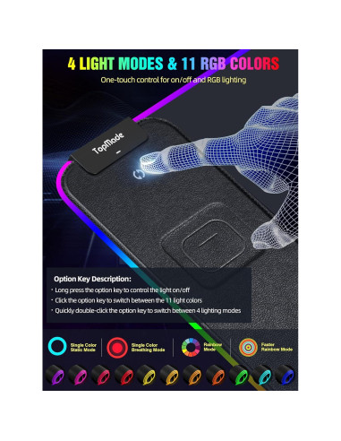 Alfombrilla de Carga Inalámbrica RGB TopMade HD77 80x40cm