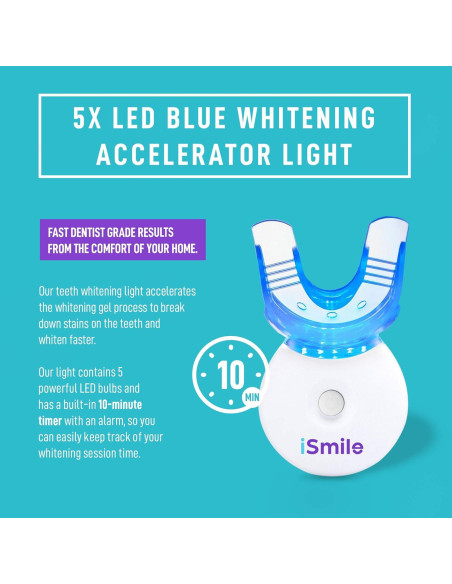 Kit Blanqueamiento Dental iSmile - Luz LED, 35% Peróxido