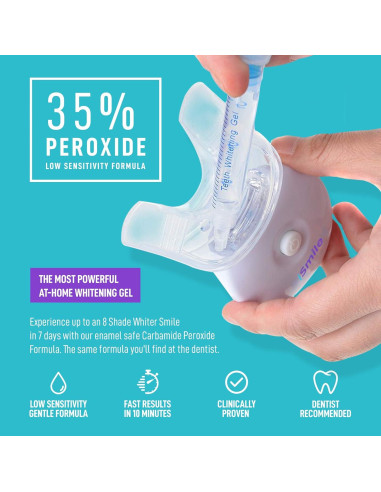 Kit Blanqueamiento Dental iSmile - Luz LED, 35% Peróxido