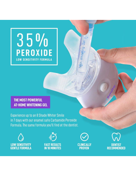 Kit Blanqueamiento Dental iSmile - Luz LED, 35% Peróxido