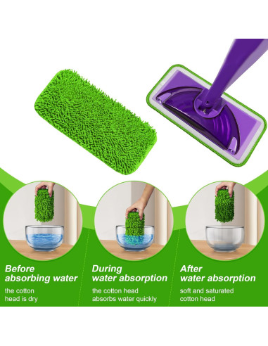Paños de Mopa Reutilizables Aifacay para Swiffer Wet Jet - 6 Piezas