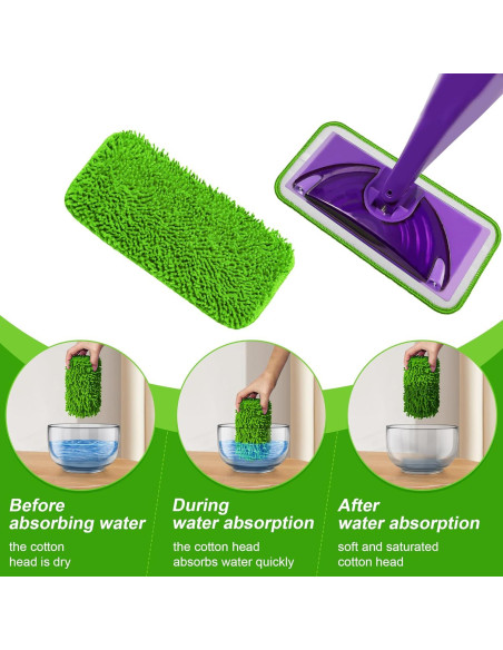 Paños de Mopa Reutilizables Aifacay para Swiffer Wet Jet - 6 Piezas