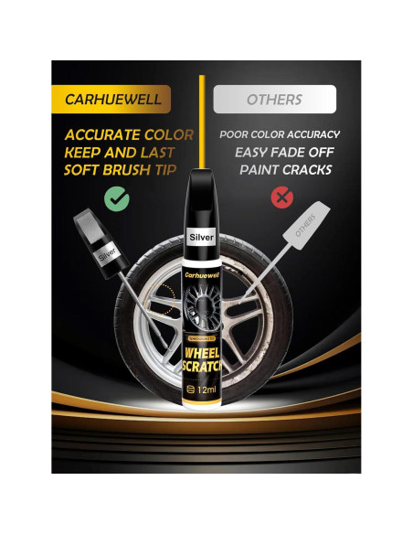 Pintura de Retoque Plateada Carhuewell 18.93 ml - Kit de Reparación