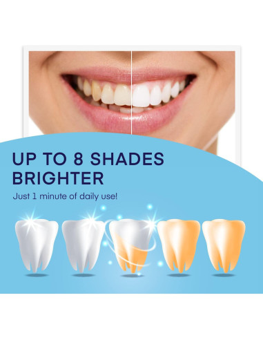 Bolígrafo Blanqueador de Dientes AsaVea 40+ Usos Menta