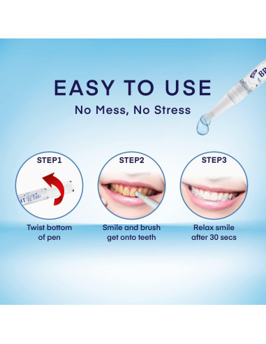 Bolígrafo Blanqueador de Dientes AsaVea 40+ Usos Menta