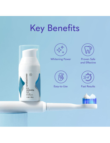 Gel Blanqueador de Dientes Smileactives 3x30ml con Peróxido