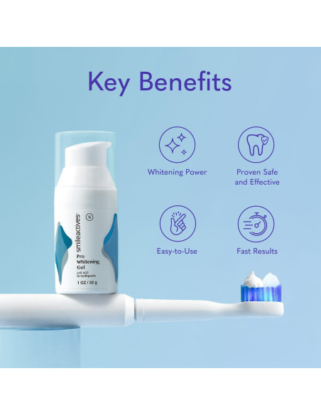 Gel Blanqueador de Dientes Smileactives 3x30ml con Peróxido