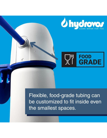 Filtro de Agua Bajo Fregadero Hydrovos DWSS 36.1 cm NSF 53