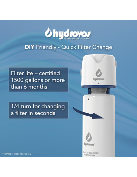 Filtro de Agua Bajo Fregadero Hydrovos DWSS 36.1 cm NSF 53