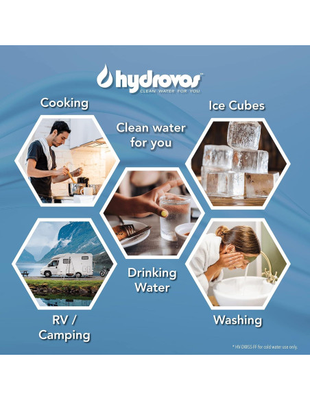 Filtro de Agua Bajo Fregadero Hydrovos DWSS 36.1 cm NSF 53