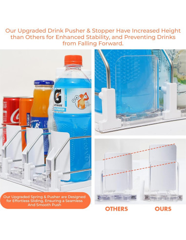 Organizador de Bebidas Sip Sort 5 Filas Blanco para Nevera