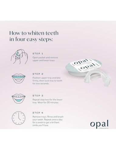 Opalescence Opal Go - Blanqueamiento Dental Suave - 7 Tratamientos