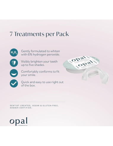 Opalescence Opal Go - Blanqueamiento Dental Suave - 7 Tratamientos