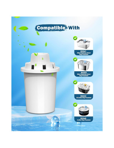 Filtros de Reemplazo PETNF para Fuente de Agua 4 Paquetes