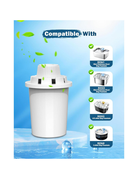 Filtros de Reemplazo PETNF para Fuente de Agua 4 Paquetes