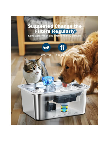 Filtros de Reemplazo PETNF para Fuente de Agua 4 Paquetes