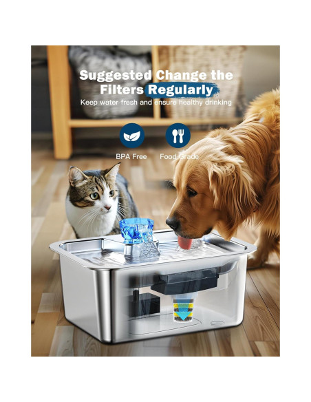 Filtros de Reemplazo PETNF para Fuente de Agua 4 Paquetes