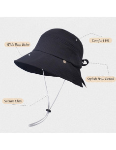 Sombrero de Cubo Wanheart para Mujeres UPF 50+ Ajustable Plegable 2