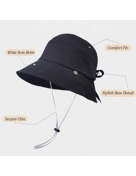 Sombrero de Cubo Wanheart para Mujeres UPF 50+ Ajustable Plegable