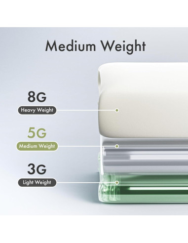 Cortina de Ducha Amazer 91x183 cm PEVA Transparente con Ojetes