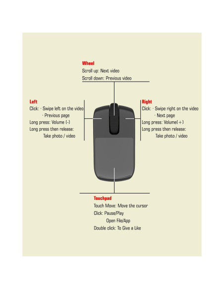 Anillo de Desplazamiento Bluetooth GUVOHUT RM Negro