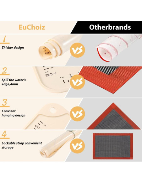 Alfombrilla de Silicona Beige EuChoiz 60x40 cm Antiadherente