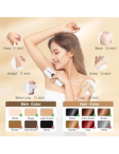 Depiladora Láser IPL Indolora Hisrown con Zafiro Real 10g 2