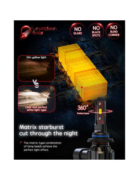 Bombillas de Niebla 9006 LIGHTENING DARK 6500K 2 Unidades