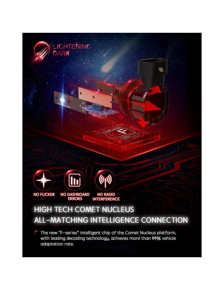 Bombillas de Niebla 9006 LIGHTENING DARK 6500K 2 Unidades