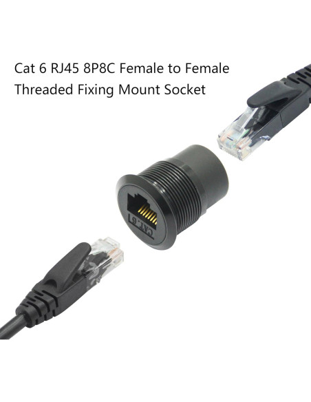 Adaptador RJ45 hembra a hembra Cat 6 Aurorapath - 2 Pcs