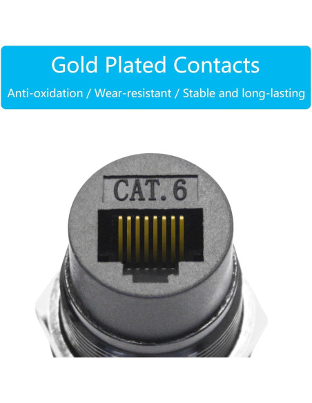 Adaptador RJ45 hembra a hembra Cat 6 Aurorapath - 2 Pcs