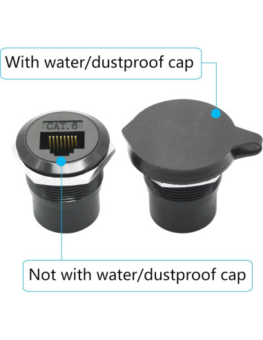 Adaptador RJ45 hembra a hembra Cat 6 Aurorapath - 2 Pcs