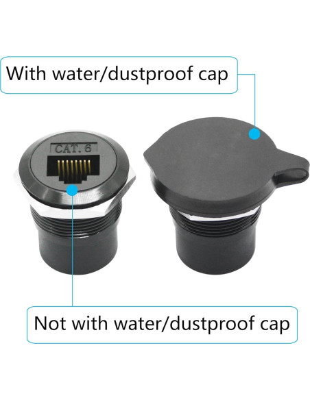 Adaptador RJ45 hembra a hembra Cat 6 Aurorapath - 2 Pcs