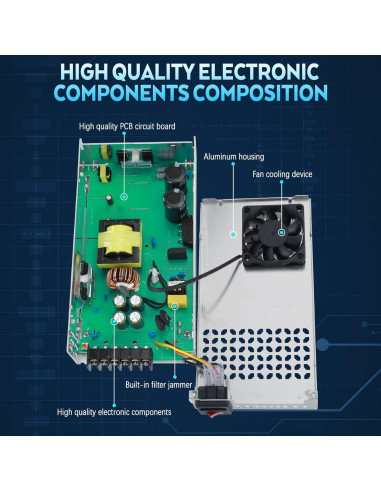 Fuente de Alimentación DC 24V 20A 480W BOSYTRO para Impresora 3D