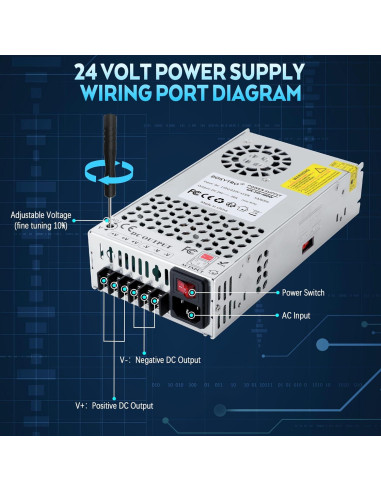 Fuente de Alimentación DC 24V 20A 480W BOSYTRO para Impresora 3D