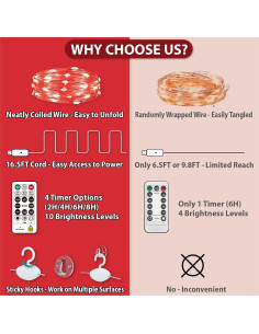 Luces de Cortina LED HXWEIYE 300 LEDs 3x3m Rojo con Control Remoto 2