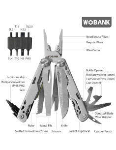 Multiherramienta 29-en-1 WOBANK Acero Inoxidable con Funda 2