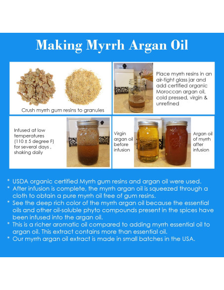 Aceite Facial Reina Esther 29.57 ml - Belleza Natural BIBLE