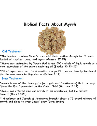 Aceite Facial Reina Esther 29.57 ml - Belleza Natural BIBLE