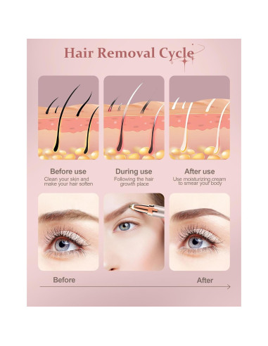 Recortador de Cejas IFANZETECH 243J Recargable con Luz LED