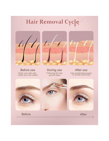 Recortador de Cejas IFANZETECH 243J Recargable con Luz LED